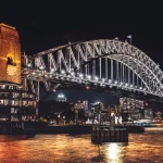 Australia visa for indians|Australia visa fees|Australia visa processing time|Australia visa for indian|Australia visa application